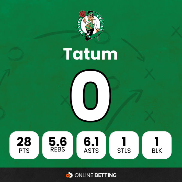 NBA Conference Finals player to watch Jayson Tatum