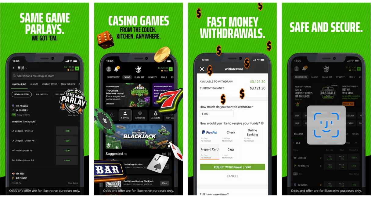 DraftKings Key Features 2
