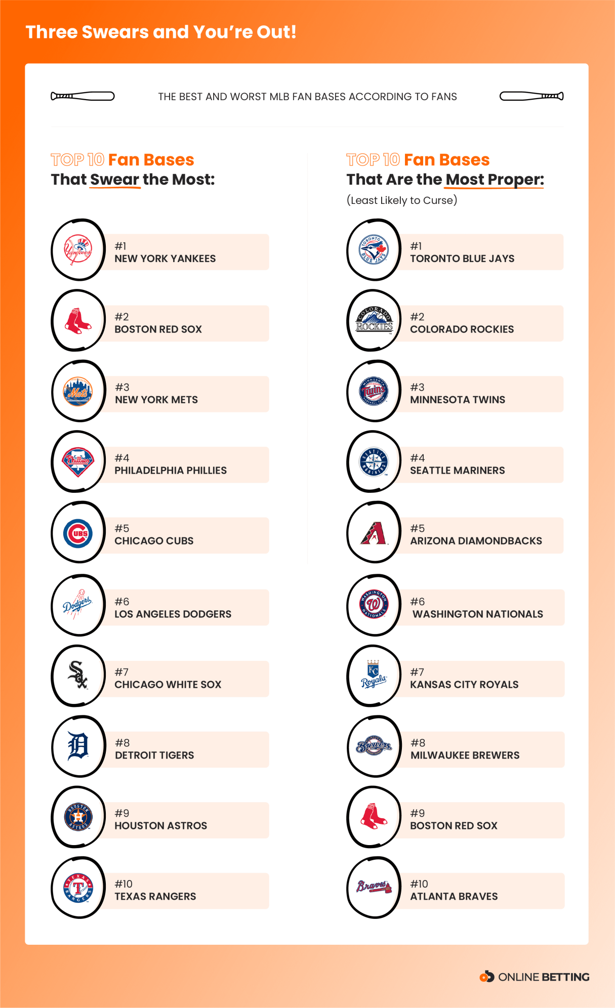 Content marketing Foul-Mouthed Sports Fans v2 Graphic 1
